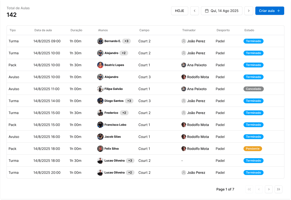 Class and schedule management