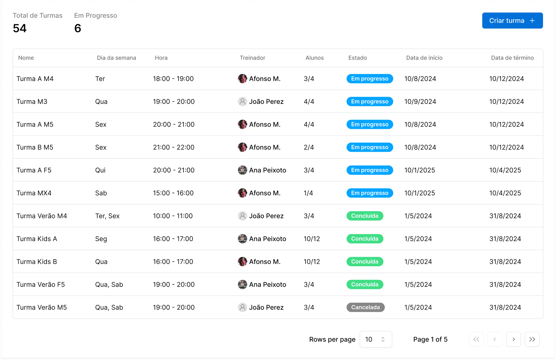 Class and student management in Smashpro Manager