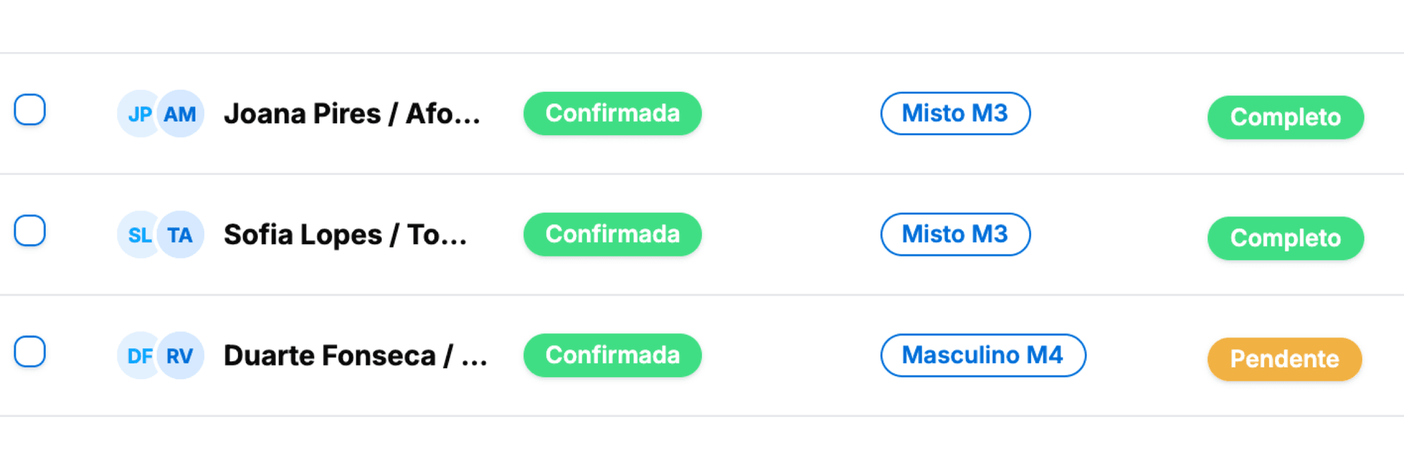 Três equipas inscritas num torneio com o estado da inscrição, a categoria e o pagamento completo ou pendente