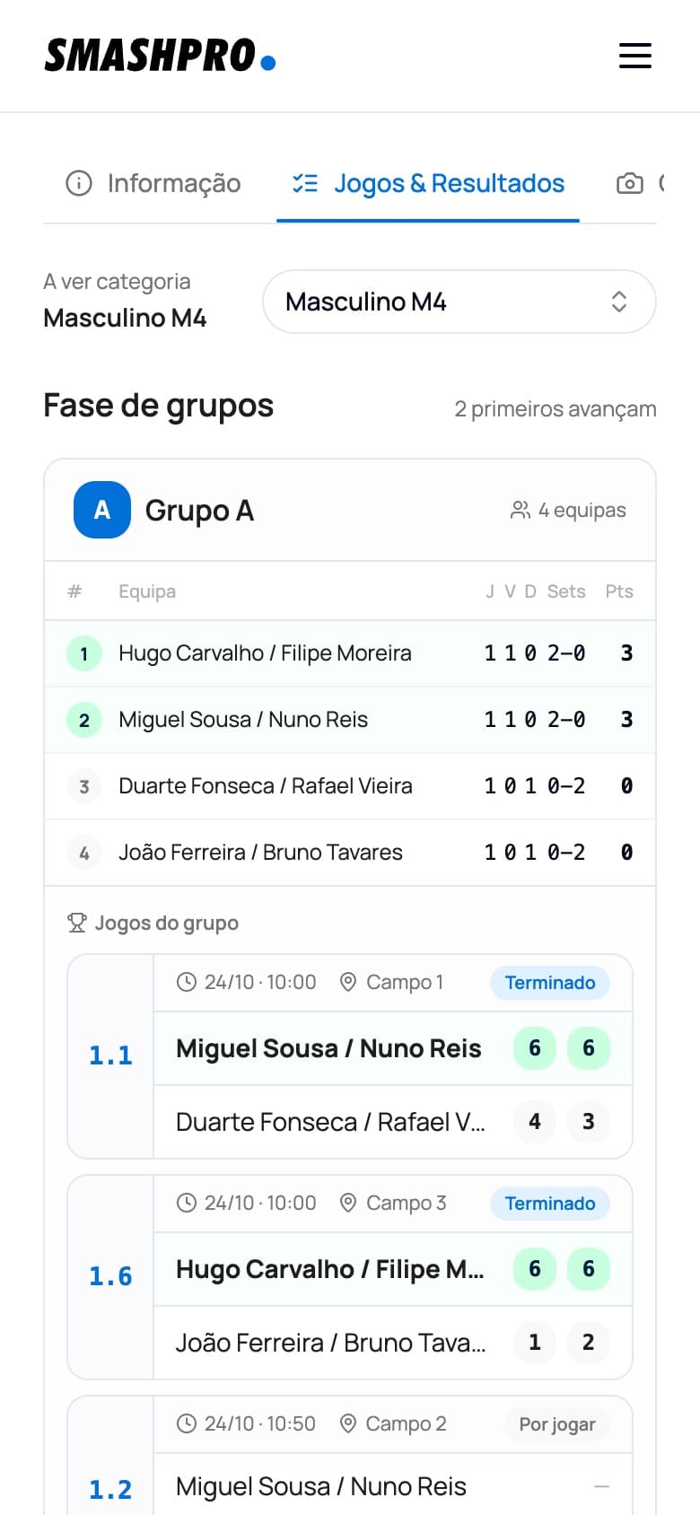 Jogos do Grupo A no telemóvel, com dia, hora, campo e resultado de cada jogo